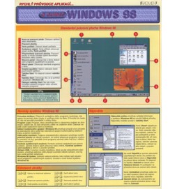 Windows 98