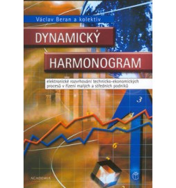 Dynamický harmonogram