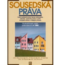 Sousedská práva