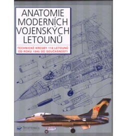 Anatomie moderních vojenských letounů