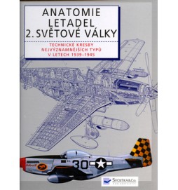 Anatomie letadel 2. světové války