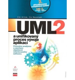 UML2