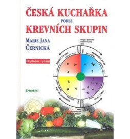 Česká kuchařka podle krevních skupin