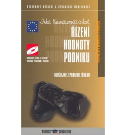 Řízení hodnoty podniku