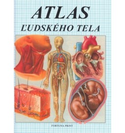 Atlas ľudského tela