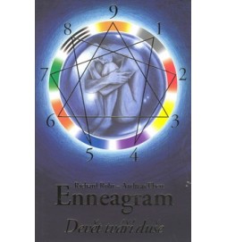 Enneagram Devět tváří duše