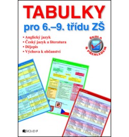 Tabulky pro 6.-9. tř. ZŠ