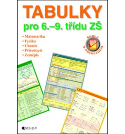 Tabulky pro 6.-9. tř. ZŠ