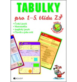 Tabulky pro 1.-5. tř. ZŠ