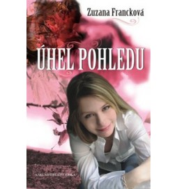 Úhel pohledu