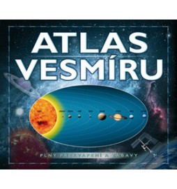 Atlas vesmíru