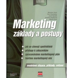 Marketing základy a postupy