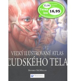 Veľký ilustrovaný atlas ľudského tela