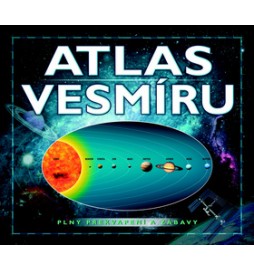 Atlas vesmíru