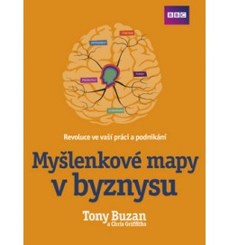 Myšlenkové mapy v byznysu