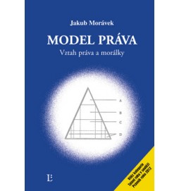 Model práva Vztah morálky a práva