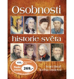 Osobnosti historie světa