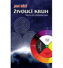 Živoucí kruh