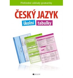 Český jazyk – školní tabulky – přehledné základy gramatiky