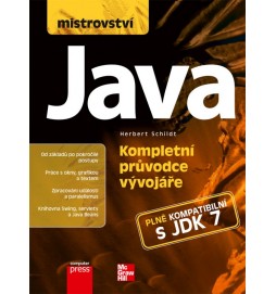 Mistrovství - Java