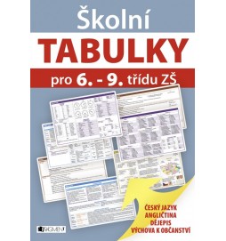 Školní TABULKY pro 6.-9. třídu ZŠ (humanitní předměty)