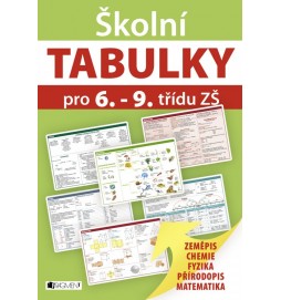 Školní TABULKY pro 6.-9. třídu ZŠ (přírodovědné předměty)