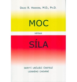 Moc versus síla