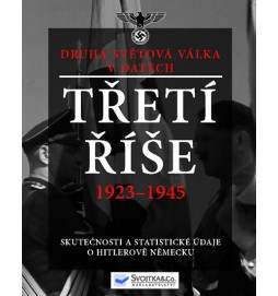 Třetí říše 1923-1945 – Druhá světová válka v datech