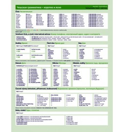 Česká gramatika v kostce - ruská