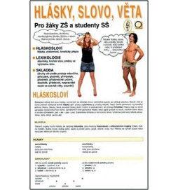 Hlásky, slovo, věta