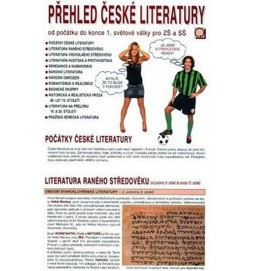 Přehled české literatury - Od počátku do konce 1. světové války pro ZŠ a SŠ