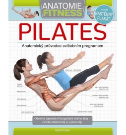 Pilates - Anatomie fitness