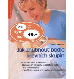 Jak zhubnout podle krevních skupin